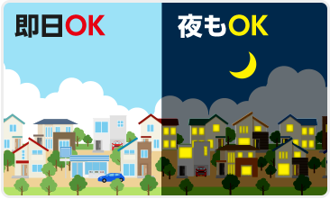 即日OK夜もOK